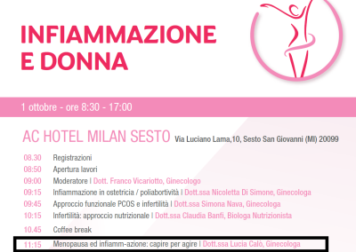 infiammazione menopausa